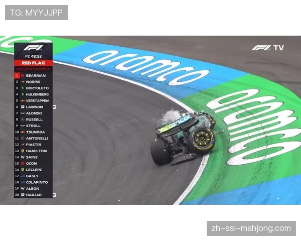 里卡多抵达巴林：澳大利亚老将备战个人第200场F1大奖赛